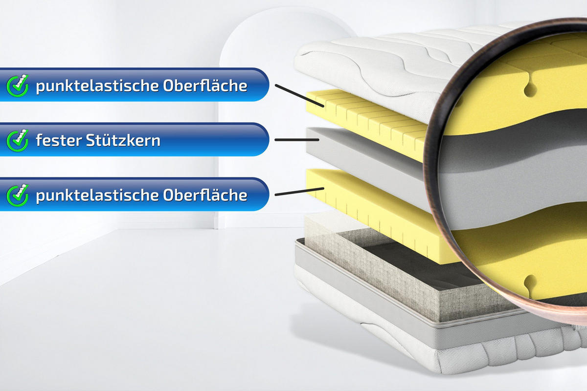 KALTSCHAUMMATRATZE Vital Premium 90 x 200 cm 24 cm Höhe H3 9 Zonen - Weiß, Textil (90/200cm) - Matratzen Perfekt