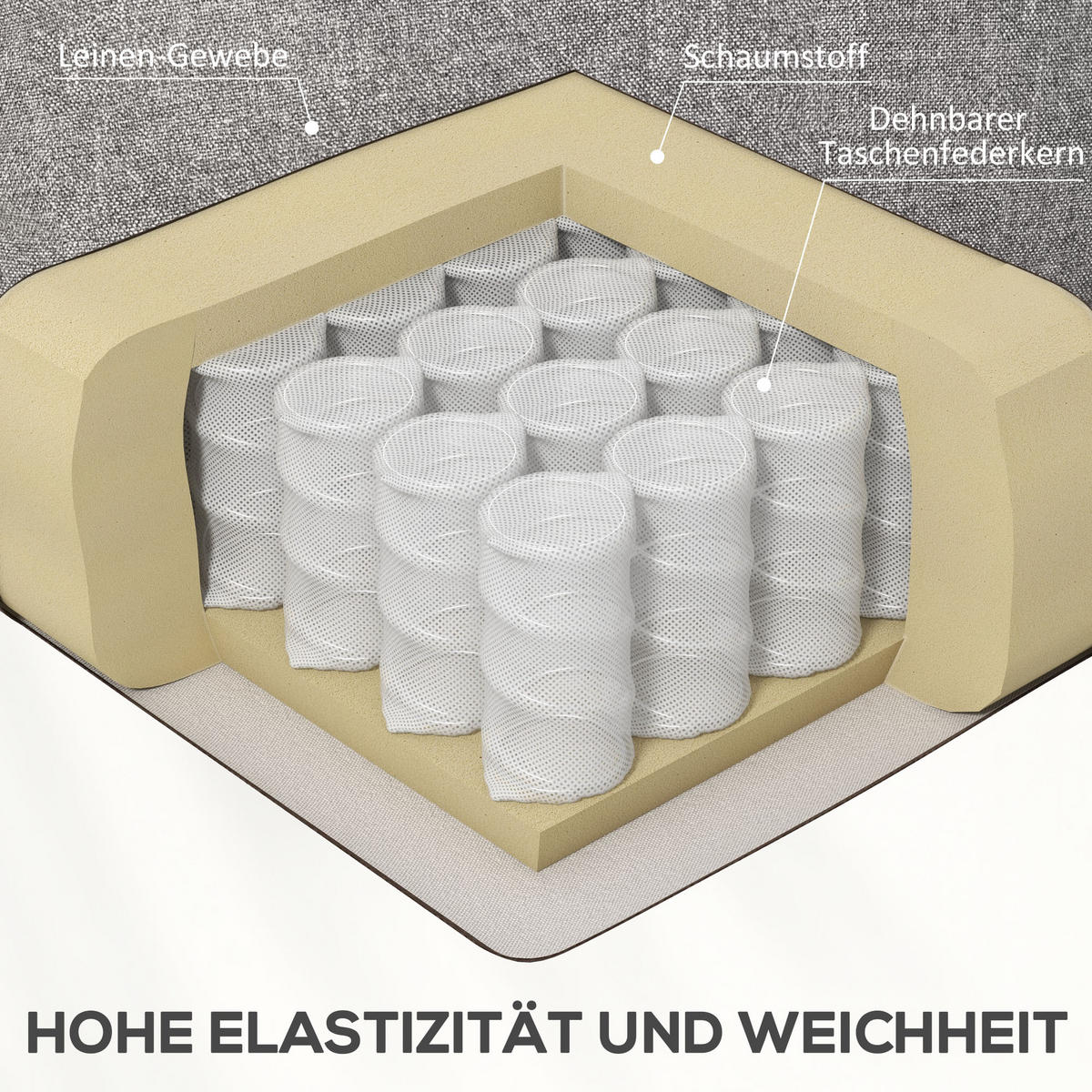 FERNSEHSESSEL MIT AUFSTEHHILFE, Grau, Polyester, Stahl - Grau, Kunststoff (90/96/66cm) - HOMCOM