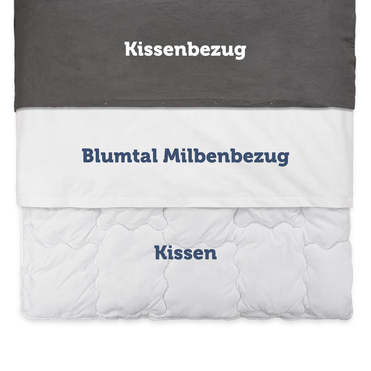 MILBENBEZUG-DECKE Ronja 140/220cm 2er-Set - Weiß, Textil (220/140cm) - Blumtal