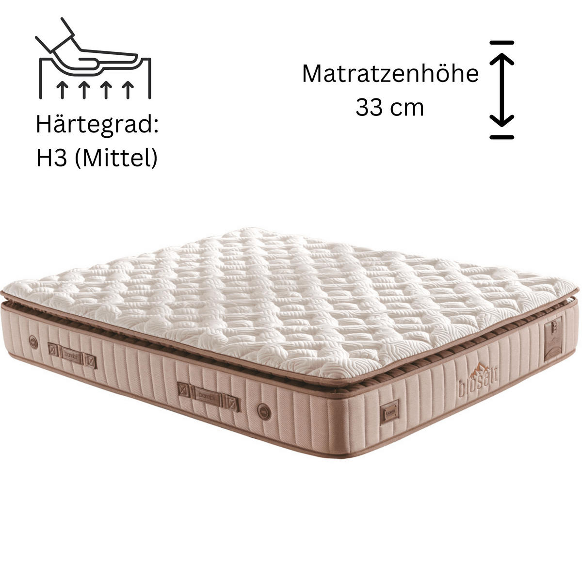 BOXBETT Biosalt Set 140x200 - Beige, Holz/Metall (140/200cm) - Bambi