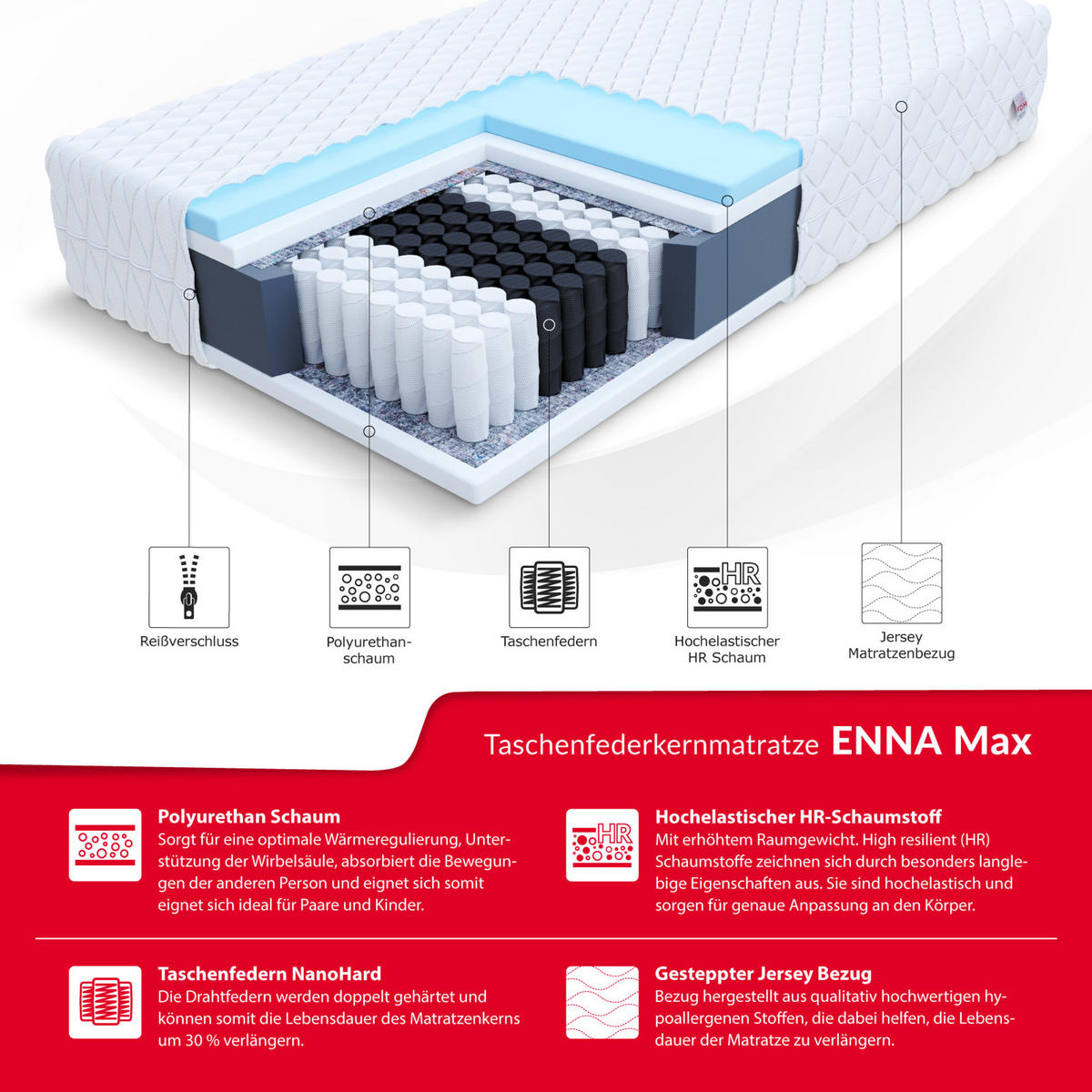 TASCHENFEDERKERNMATRATZE Enna Max - Weiß, Textil (100/200cm) - FDM