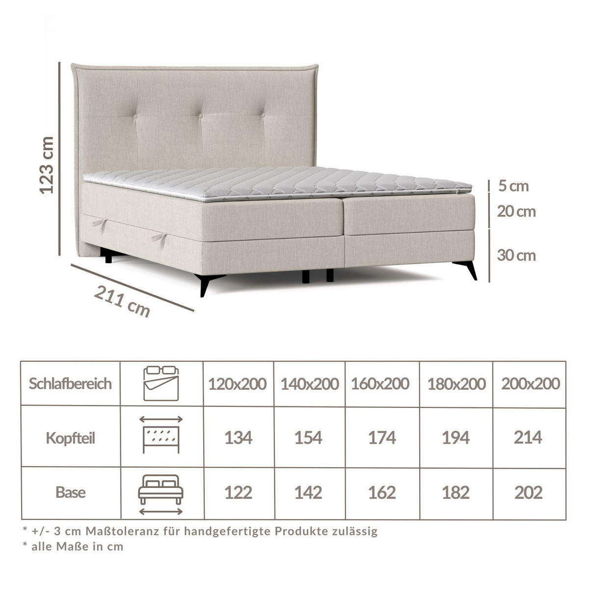 BOXBETT Menzzo Beige 180/200 cm mit Matratze und Topper - Beige/Schwarz, Holz/Holzwerkstoff (200/200cm) - Maison de Reve
