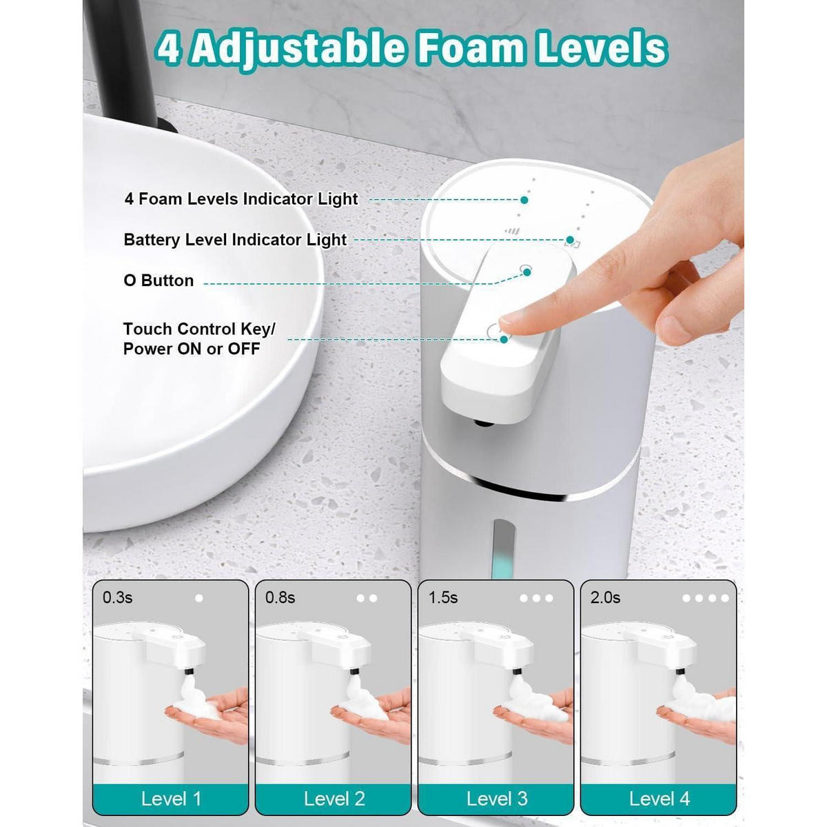 SEIFENSPENDER Automatisch Wandmontage Weiß 380mL USB-C - Weiß, Kunststoff (10.5/8/20.5cm)