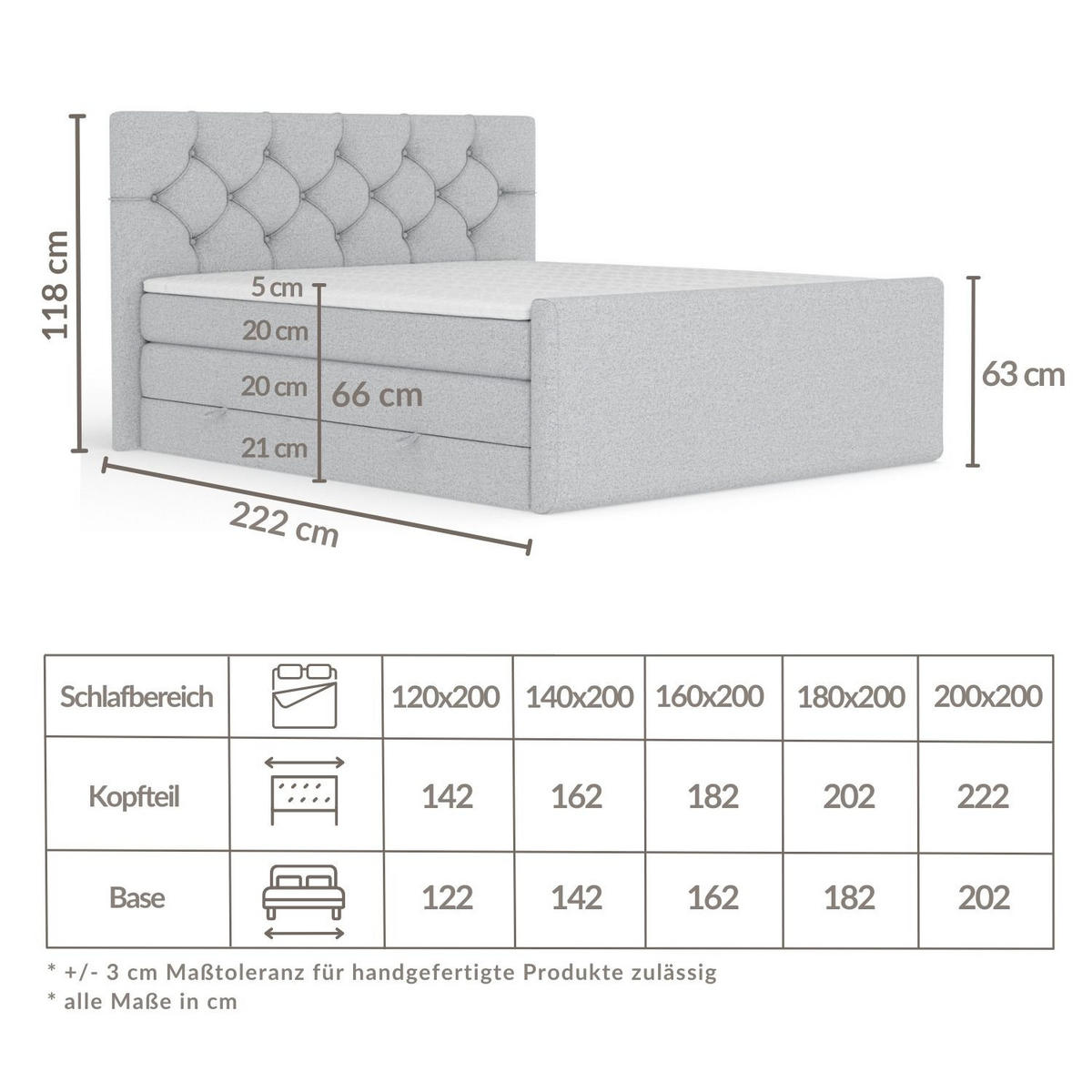 BOXSPRINGBETT Hugo Beige 160/200 cm - Beige/Schwarz, Holz/Holzwerkstoff (160/200cm) - Maison de Reve