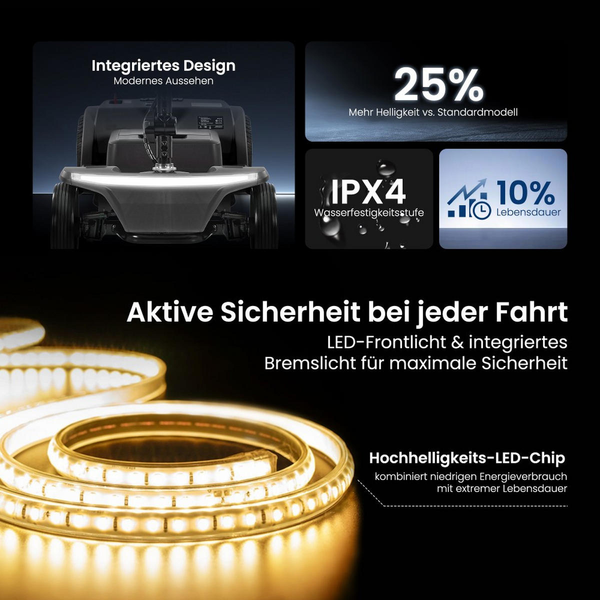 ELEKTROMOBIL faltbar Seniorenmobil,250 W,25 km,12Ah 4-Rad-Scooter,Schwarz - Schwarz, Metall (48.5/86/99cm) - LVHOM