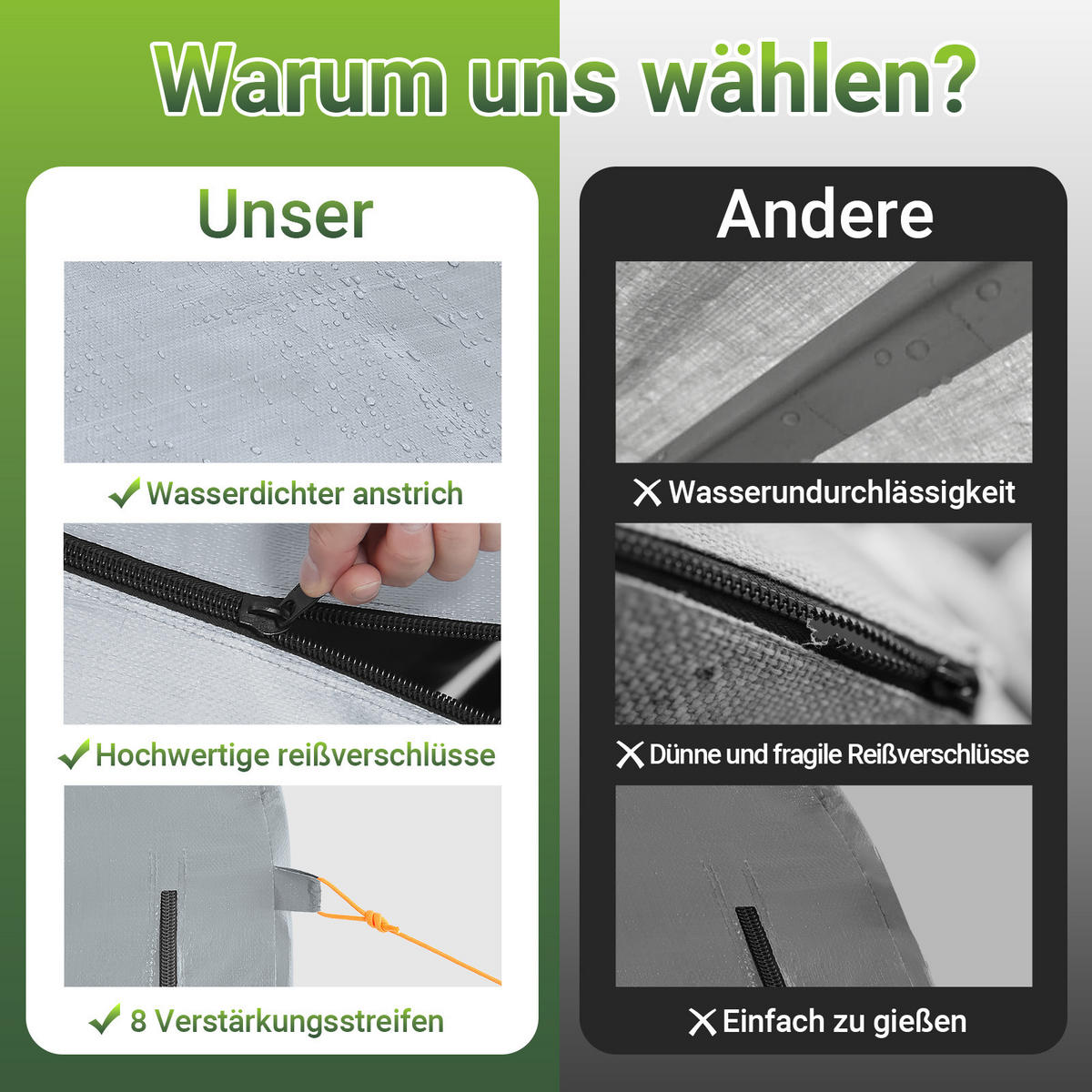 ABDECKPLANE für Fahrradgarage/Geräteschuppen, (ohne Rahmen), 120x176x163cm - Silberfarben, Kunststoff (120/163/176cm) - SoBuy