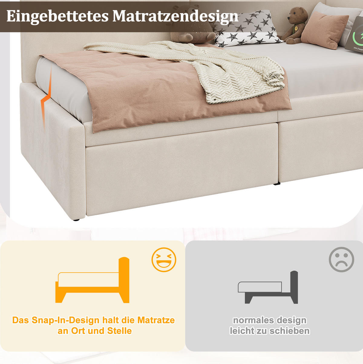 TAGESBETT 90/200 cm mit 2 Schubladen, USB- und Typ-C-Anschluss sowie Leselampe, Samtbezug, Beige - Beige, Textil (90/200cm) - Redom