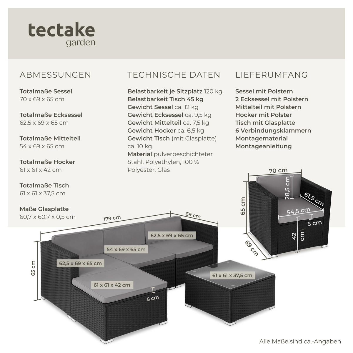 RATTANLOUNGE Lignano,variabel aufstellbar,schwarz - Schwarz, Kunststoff - tectake