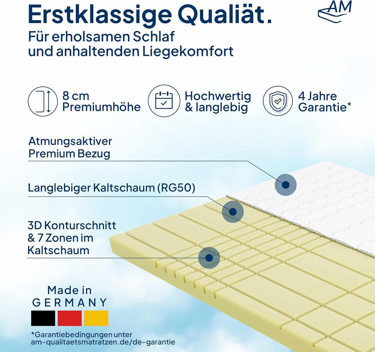 VRCHNÍ deka ze studené pěny, 7 zón, 90/200 cm - výška 8 cm a potah Tencel - bílá, textil (90/200cm) - AM Qualitätsmatratzen