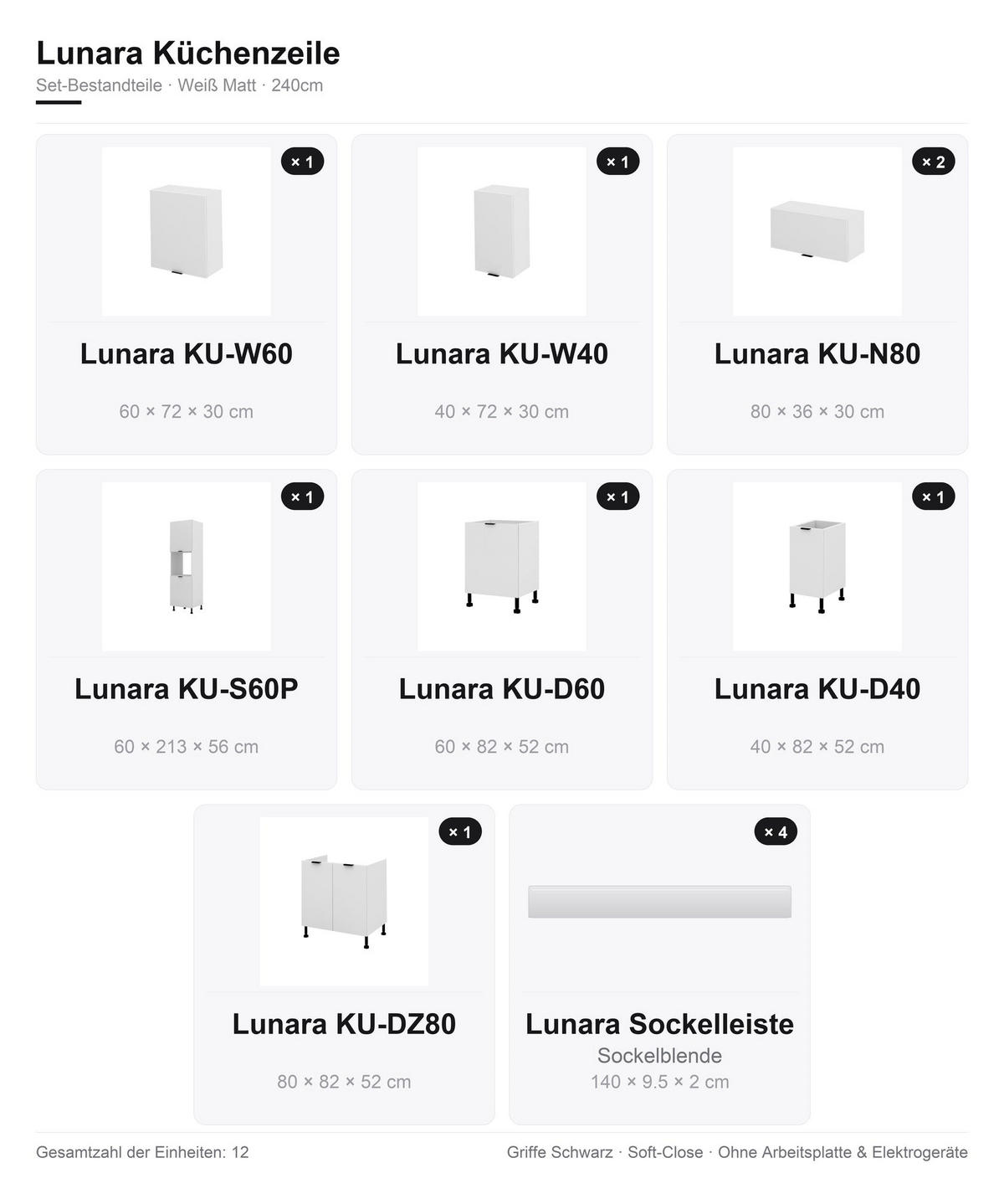 KÜCHENZEILE – 240 cm – KU-SA18 – Lunara – Weiß Matt – ohne E-Geräte - Schwarz/Weiß, Holzwerkstoff/Metall (240/213/56cm) - hi-markt