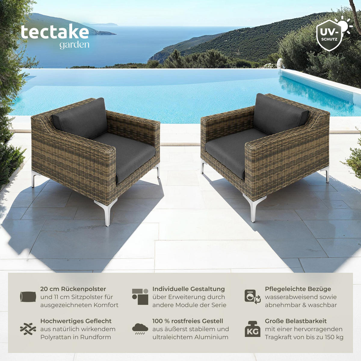 GARTEN-LOUNGE-SET Villanova,85 x 89 x 72 cm,anthrazit-meliert - Anthrazit, Kunststoff - tectake