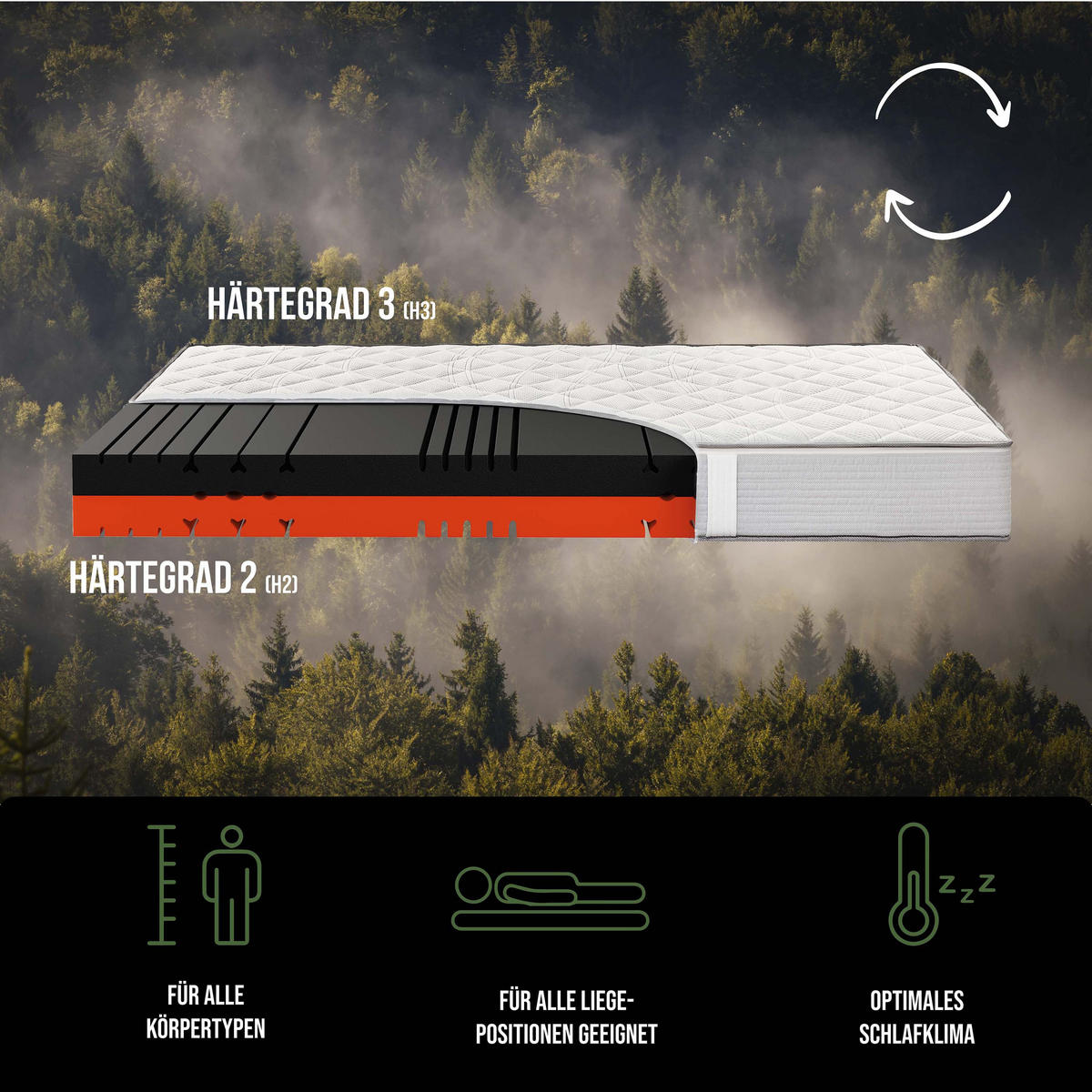 WENDEMATRATZE- Schwarzwaldmarie Sofie, mit 8cm Schaumauflagen, Größe: 100 x 200 cm, Härtegrad: Mittelfest / Fest (H3/H4) - Weiß, Textil (100/200cm) - Schwarzwaldmarie