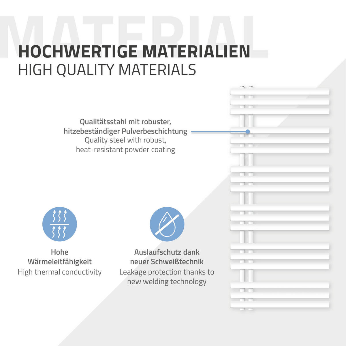 BADHEIZKÖRPER elektrisch Iron EM 600x1400 mm Weiß mit Heizstab 900W - Weiß, Metall (60/140/3cm) - LuxeBath