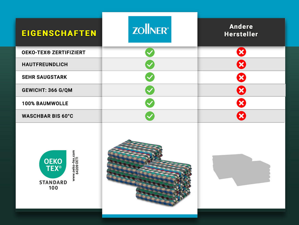SEIFTÜCHER, 10er-Set, 30x30 cm, 100% Baumwolle, bunt - Multicolor, Textil (30/30cm) - Zollner