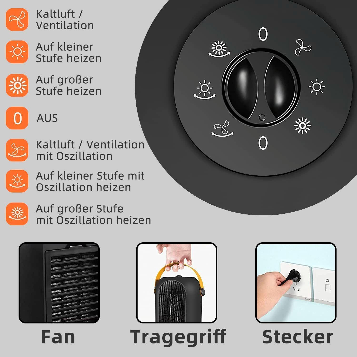 Thumbnail - Nettlife Heizungslüfter, Schwarz, Kunststoff, 16x28x16 cm, Freizeit, Heizen & Kühlen, Heizstrahler