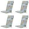 GARTENSTUHLKISSEN Tess 120/50 cm 4er-Set - Orange, Textil (50/8/120cm) - Madison