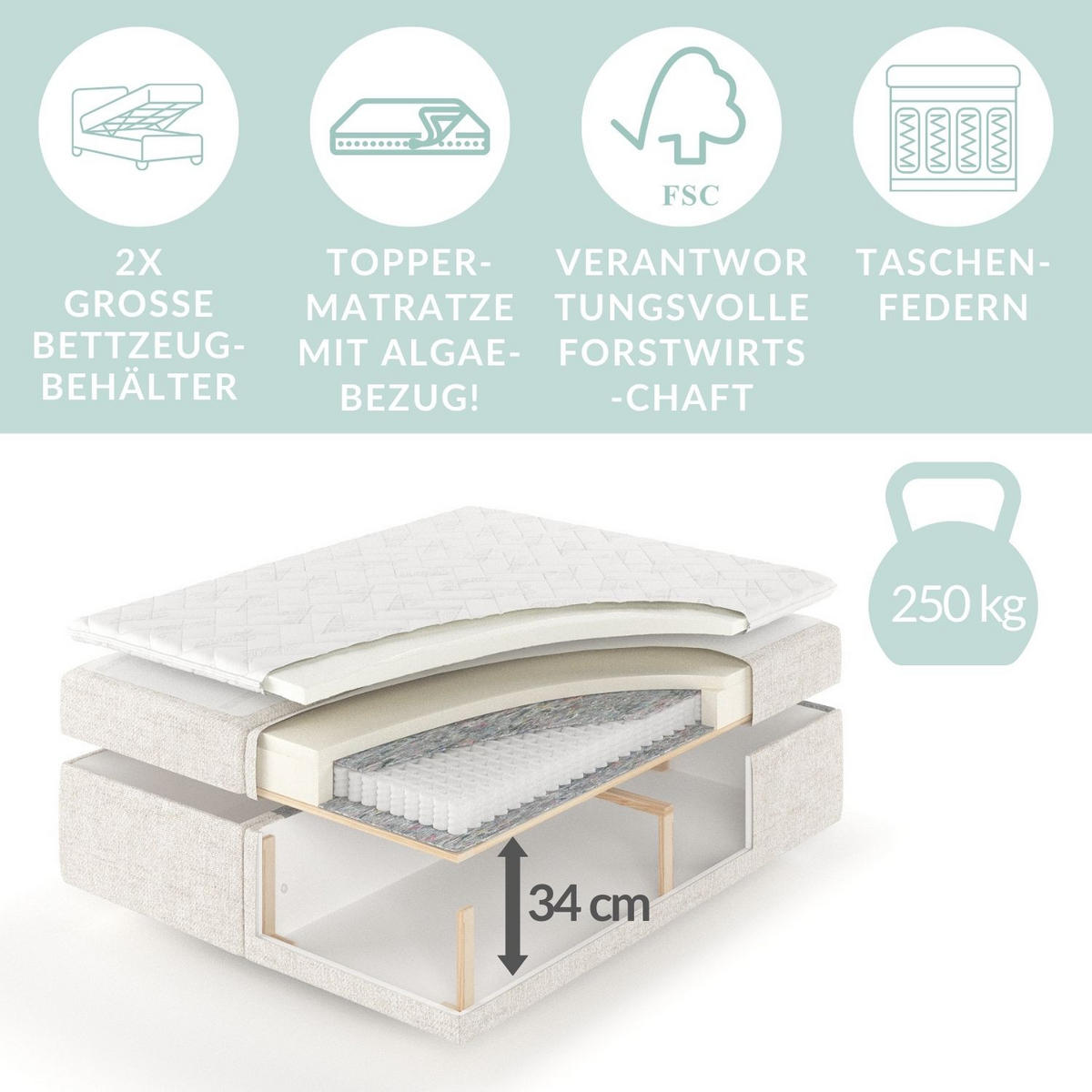 BOXBETT Skyline Dunkeblraun 140/200 cm mit Matratze und Topper - Dunkelbraun/Schwarz, Holz/Holzwerkstoff (140/200cm) - Maison de Reve