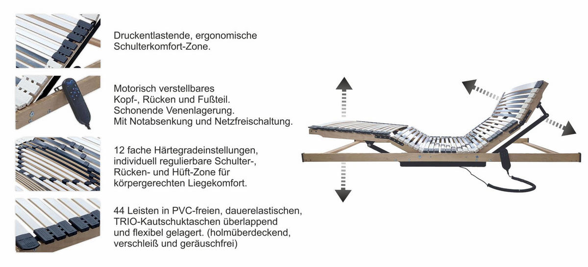 ELEKTRISCHER Lattenrost 44 Leisten 140x200cm 8,5 cm Hoch 7-Zonen bis 300 kg - Weiß/Naturfarben, Holz (140/200cm) - Matratzen Perfekt