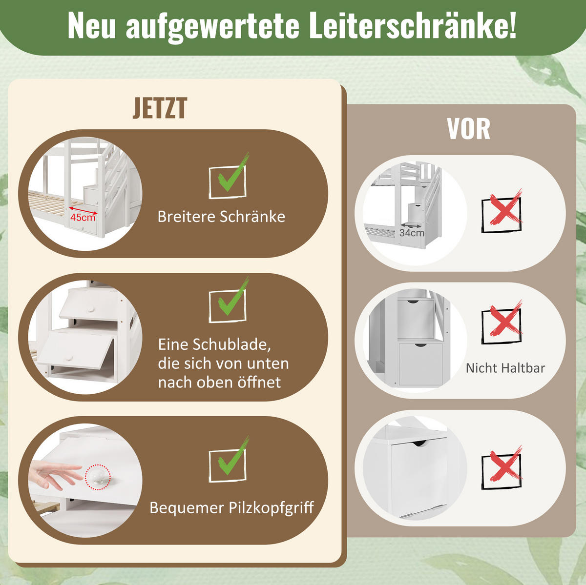 ETAGENBETT 90/200 cm mit Treppe, Schubladen, Rausfallschutz und Stauraum aus Holz, Weiß - Weiß, Holzwerkstoff - Redom