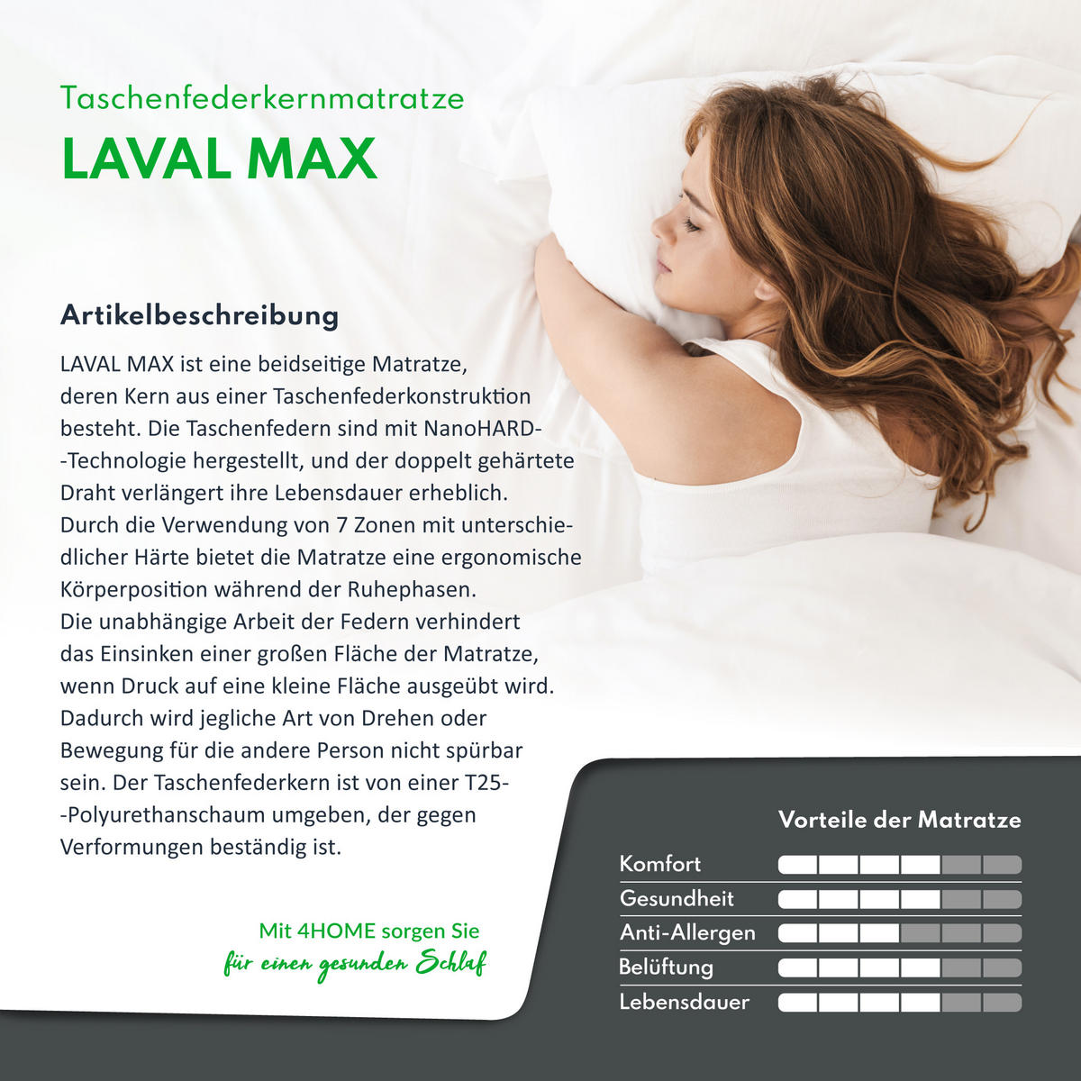 TASCHENFEDERKERNMATRATZE Lavalmax H3 H4 26 cm - Weiß, Textil (180/200cm) - FDM