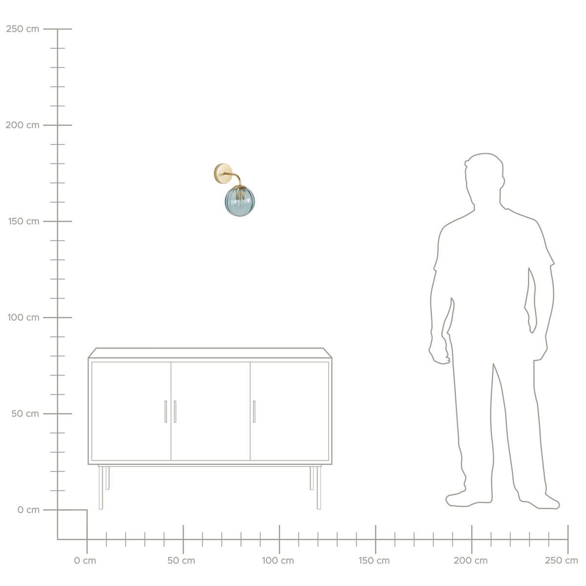 WANDLEUCHTE Boomi 22/15/28 cm - Blau, Glas (15/28/22cm) - Beliani