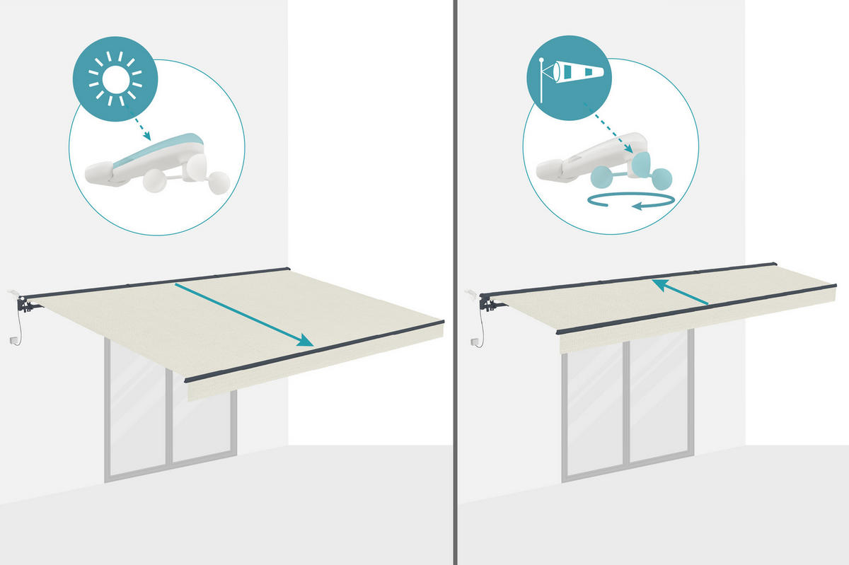 HALBKASSETTENMARKISE Fazzio Beige 5m x 3m motorisierte - Premium-Leinwand 320g/m² - Beige, Metall (500/270/300cm) - Cazeboo