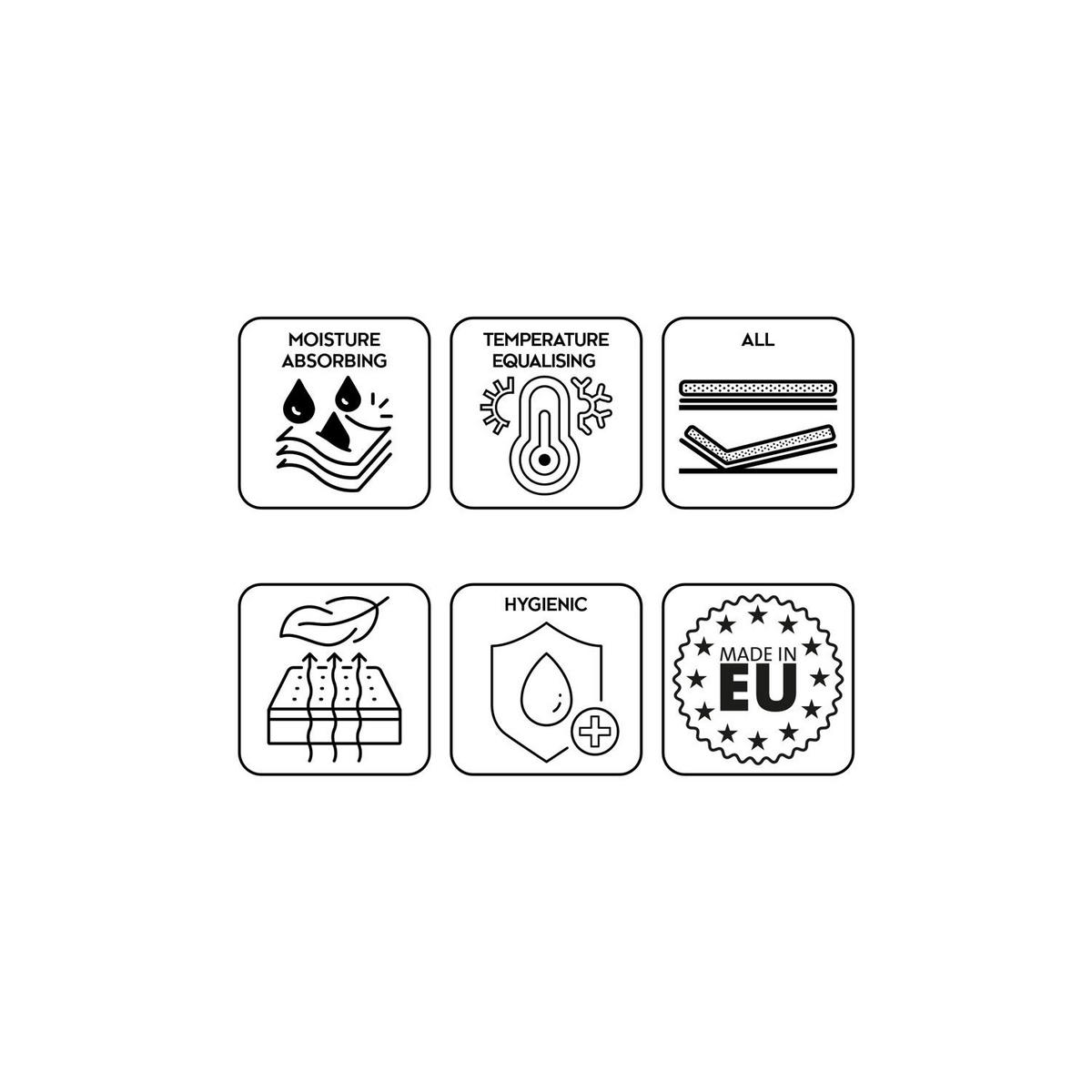 MATRATZENSCHONER Basic 90x190 cm - Weiß, Textil (90/190cm) - Sleezzz