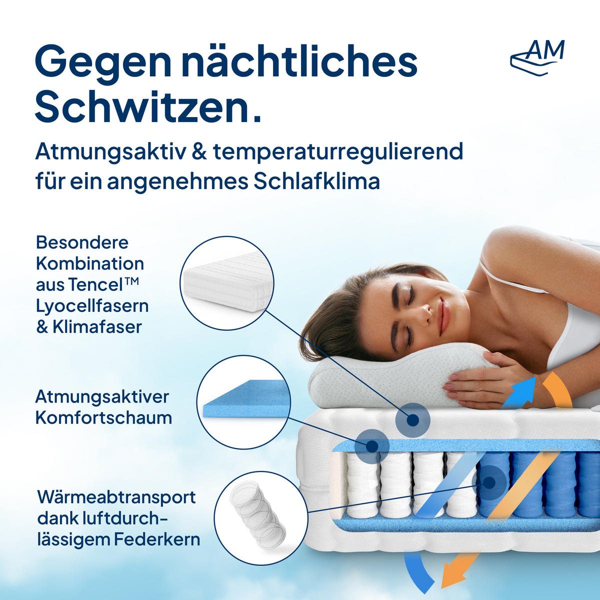 TASCHENFEDERKERNMATRATZE Premium 180/200 cm H3 - 24cm Höhe & Tencel Bezug - Weiß, Textil (180/200cm) - AM Qualitätsmatratzen
