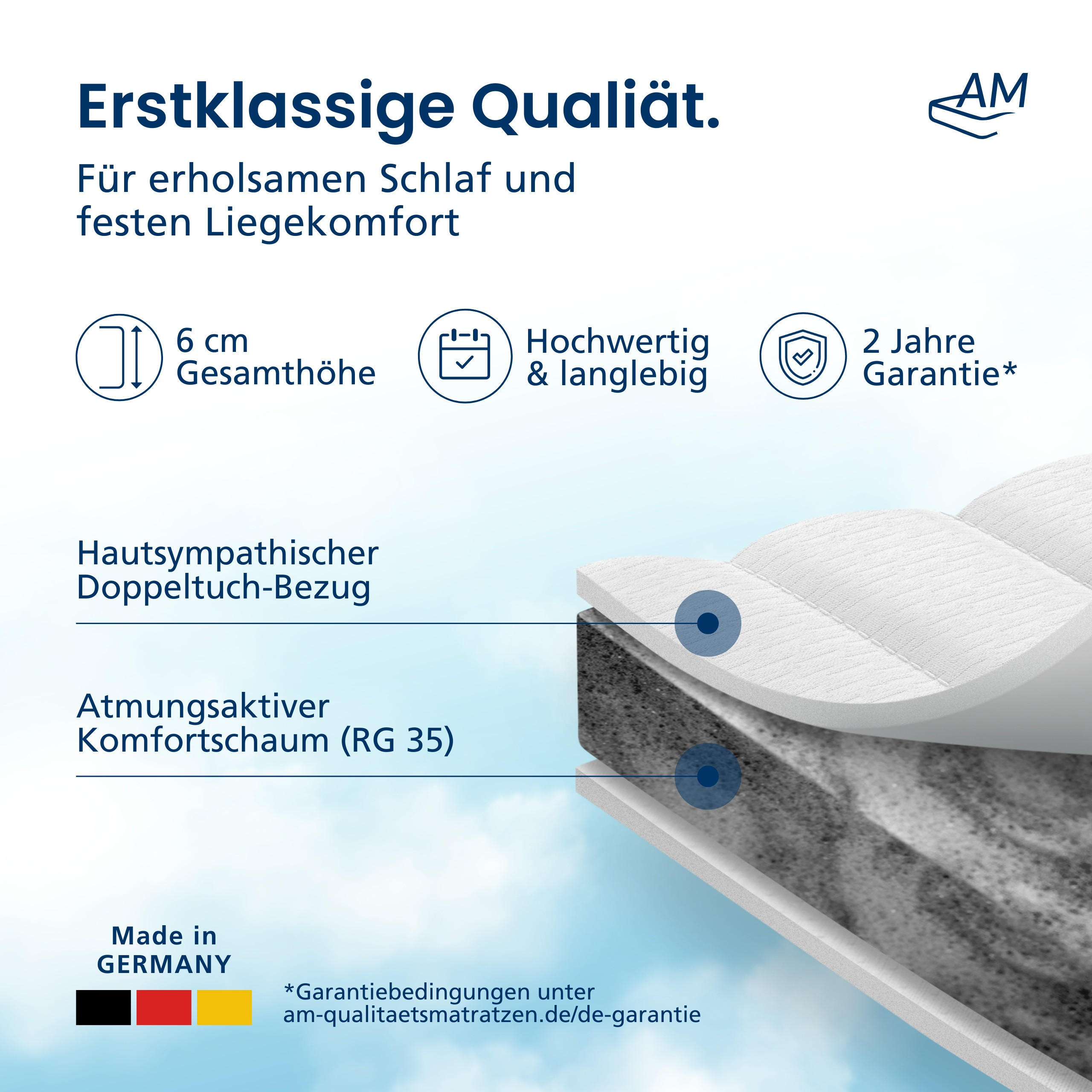 Thumbnail - AM Qualitätsmatratzen Basic, Weiß, Textil, Uni, Füllung: Polyetherschaumkern, Rechteckig, 180x220 cm, Oeko-Tex® Standard...