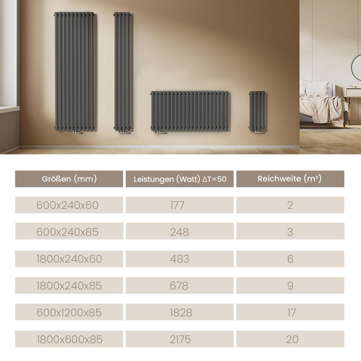 HEIZKÖRPER Doppelrohr vertikal montierbar Anthrazit 24/60/5,8 cm - Anthrazit, Metall (24/60/5.8cm) - EMKE
