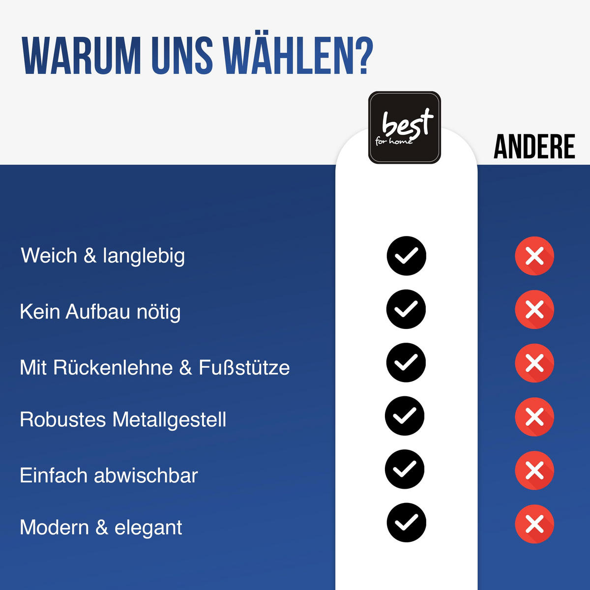 BARHOCKER 4er Set Marineblaues Velours, Gepolsterte Rückenlehne, Bequem Und Modernes Design Für Die Küche Oder Die Theke - Blau, Textil (46/104/33cm) - Best For Home