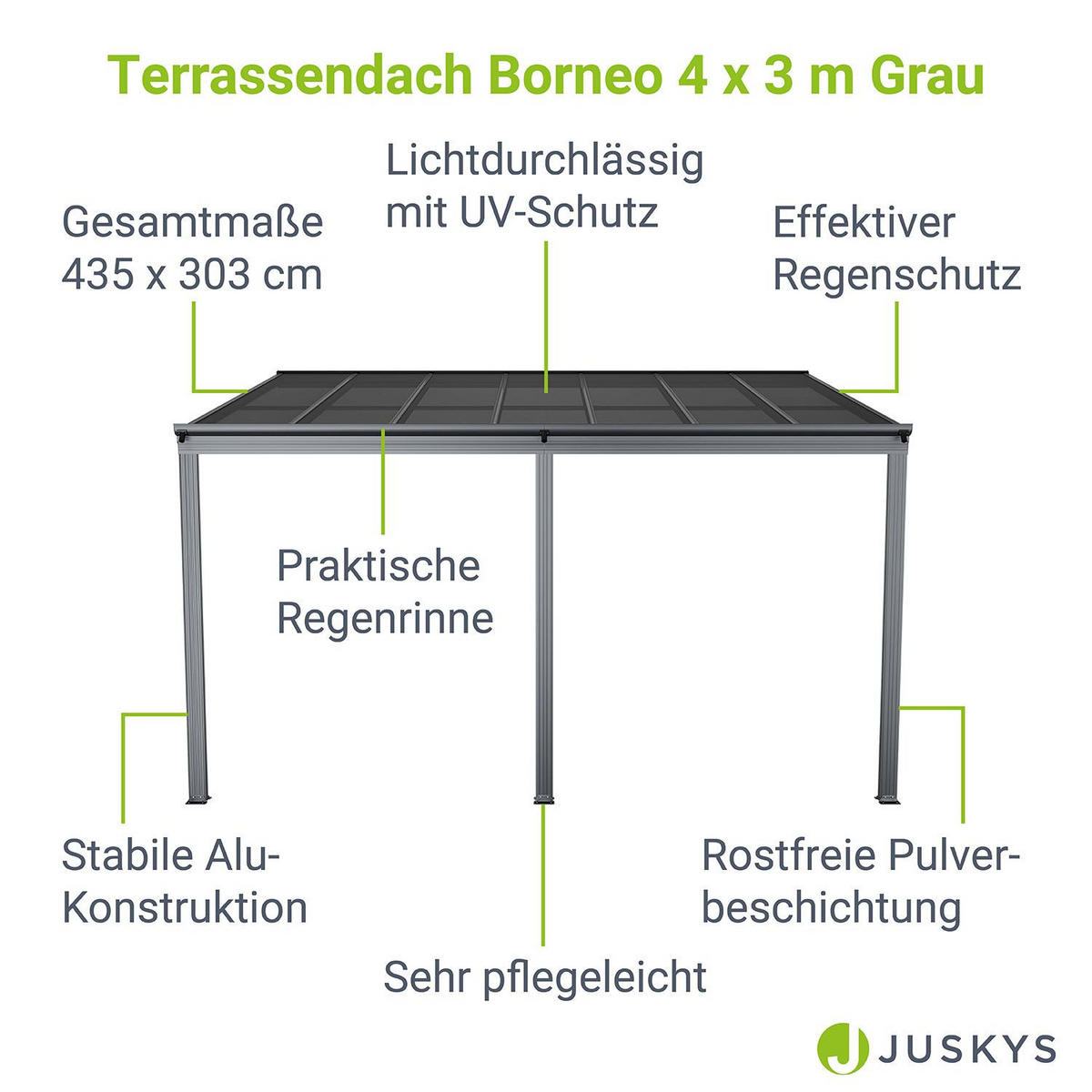 TERRASSENDACH Borneo Aluminium 4x3m dunkelgrau - Dunkelgrau, Metall (435/278/303cm) - Juskys