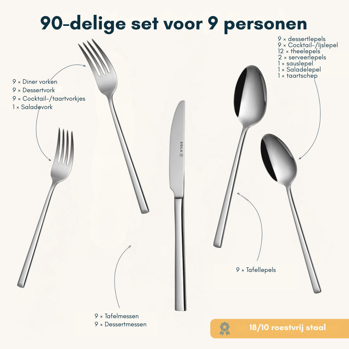 BESTECKSET Luxor - 18/10 Edelstahl - 90-teilig / 9 Personen - Silberfarben, Metall - Sola