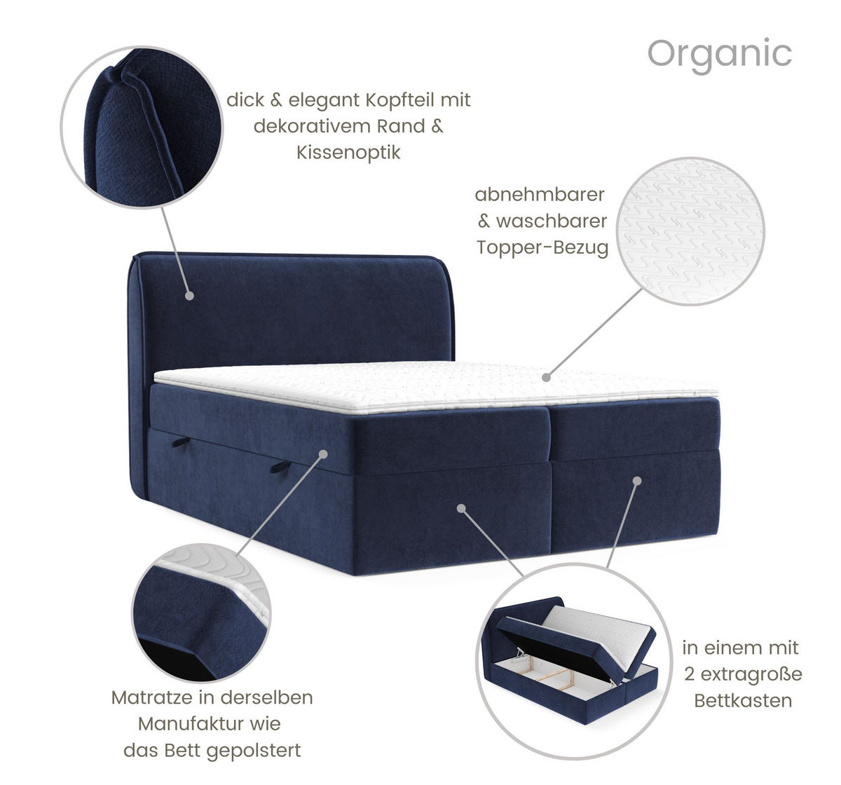 BOXBETT Organic Marineblau 200/200 cm mit Bonellmatratze und Topper - Schwarz/Dunkelblau, Holz/Holzwerkstoff (200/200cm) - Maison de Reve