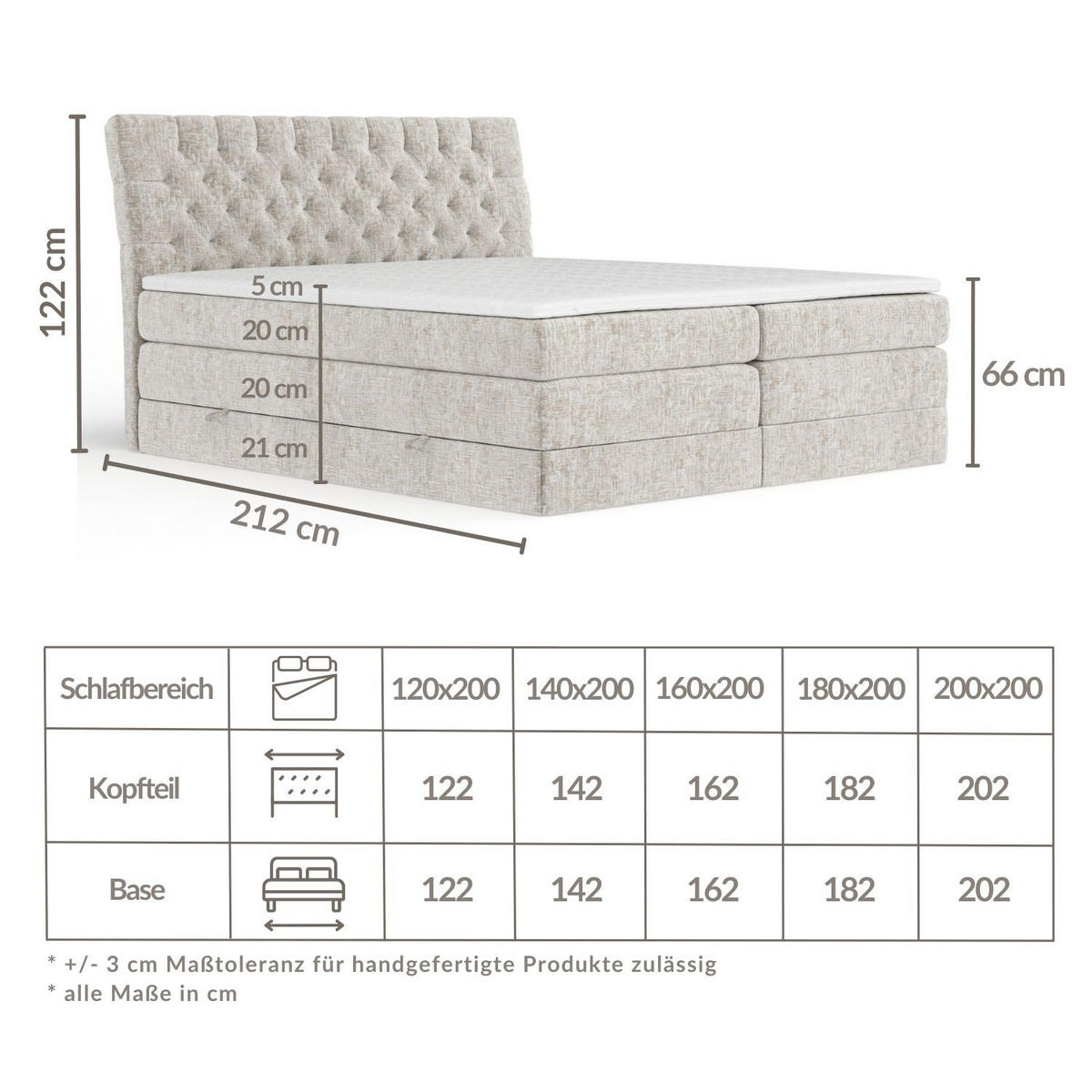 BOXSPRINGBETT Seraphine Kupferfarbe 140/200 cm - Schwarz/Kupferfarben, Holz/Holzwerkstoff (140/200cm) - Maison de Reve