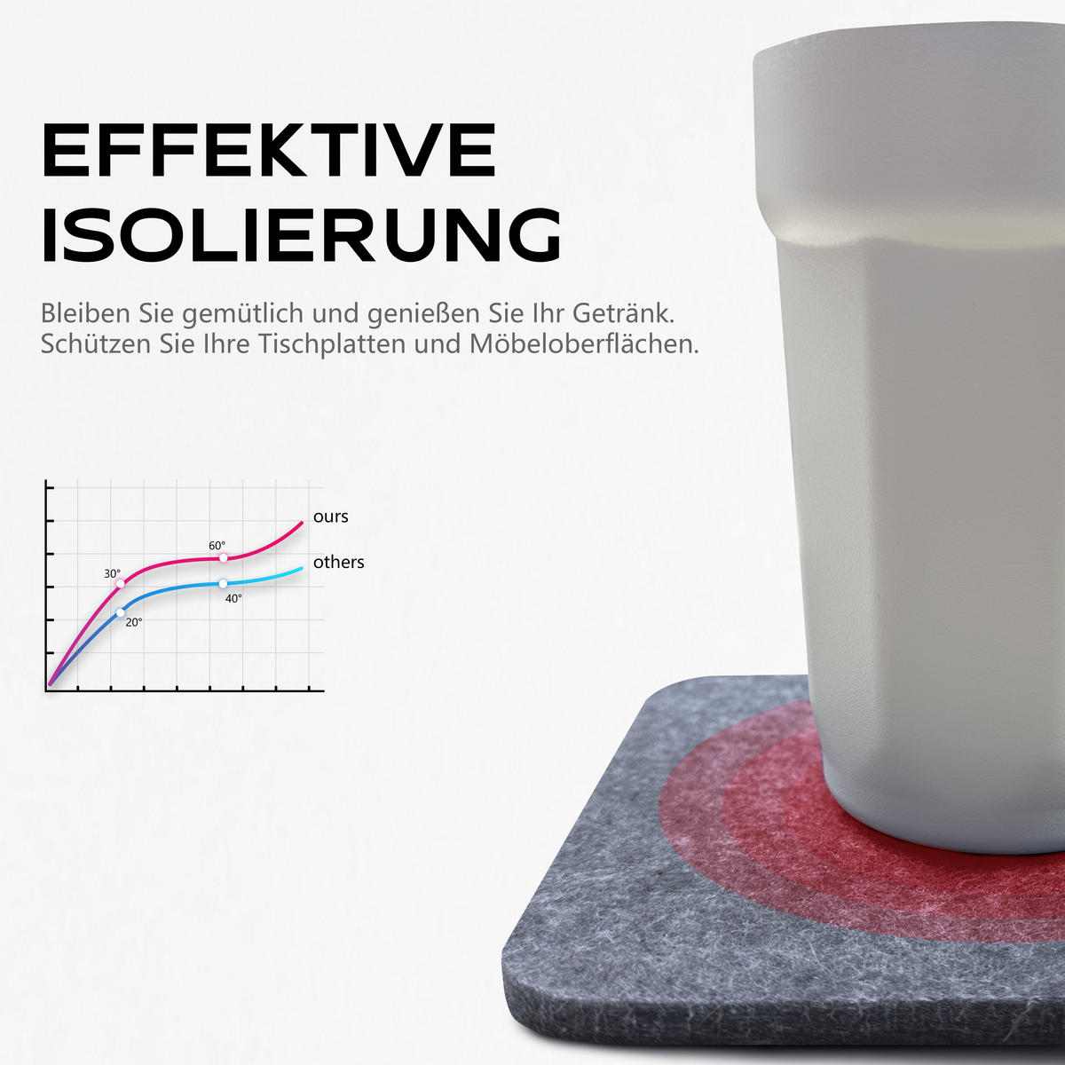 FILZUNTERSETZER Quadratische saugfähiger Filz schmutzabweisend grau 6er-Set - Grau, Textil (16/0.8/16cm) - Vercart