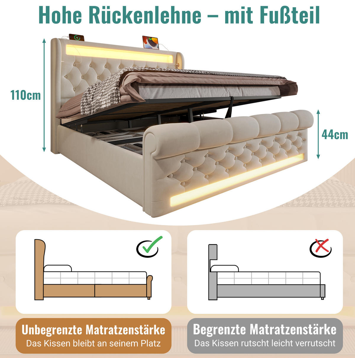 POLSTERBETT 160/200 cm Beige aus Samt mit LED und Stauraum - Beige, Textil (160/200cm) - OKMYHOME