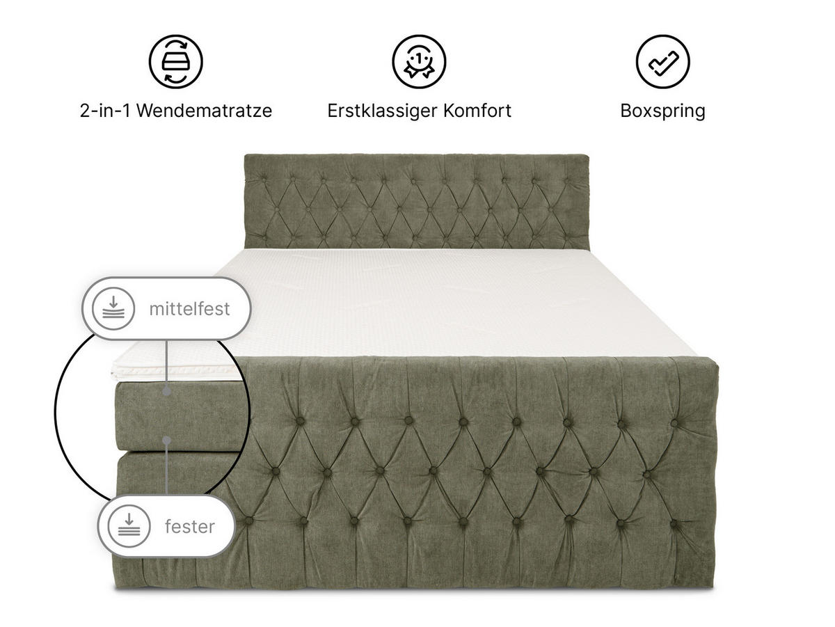 BOXSPRINGBETT London olive 160 /200 cm H3/H4 Samt - Olivgrün, Textil (160/200cm) - wonello