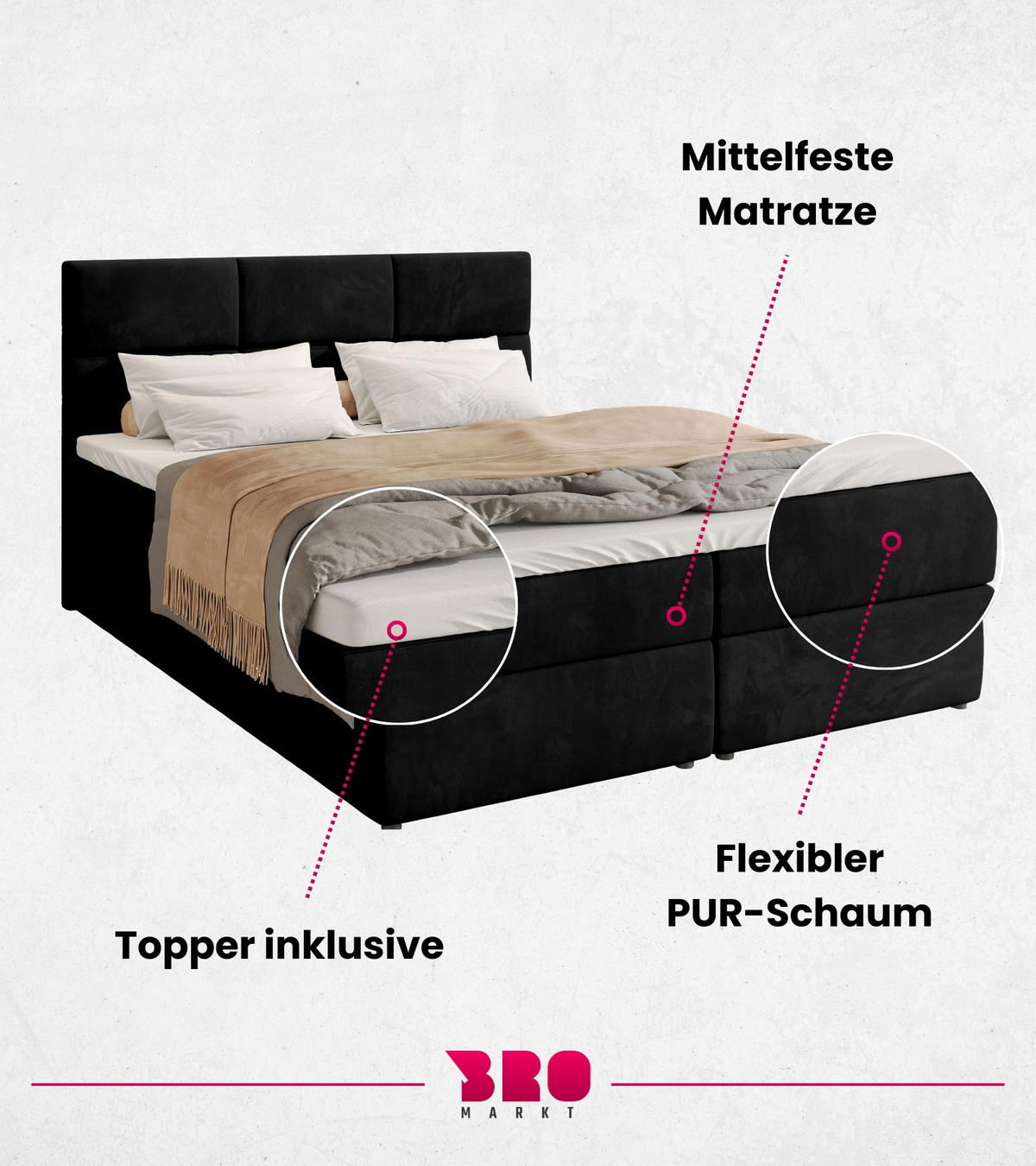 BOXBETT Boston mit Topper 180/200 Schwarz - Schwarz, Holzwerkstoff/Textil (180/200cm) - Bromarkt