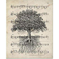 POSTER Herz Baum. A4 Rahmenlos - Klar, Papier (29.7/5/21cm) - Nacnic