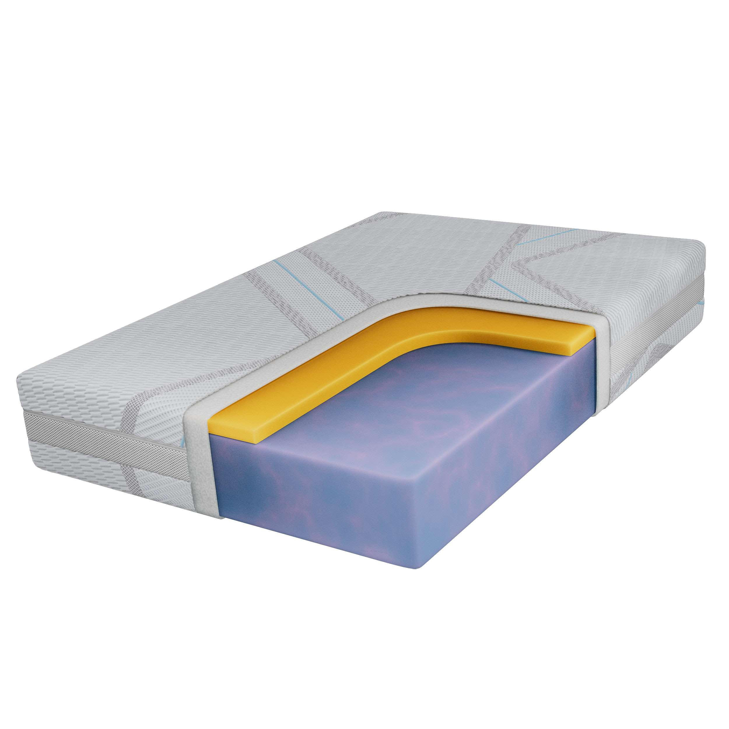 MKS Viscomatratze Mehrfarbig 90x200 cm
