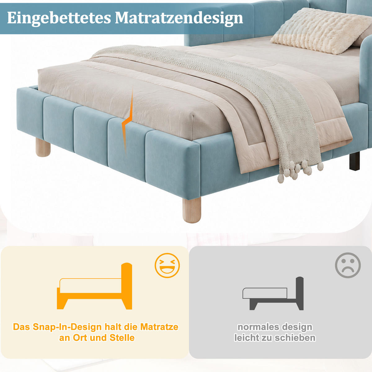 POLSTERBETT 90x200cm, Blau, Samt, Rausfallschutz - Blau, Textil (90/200cm) - FLIEKS