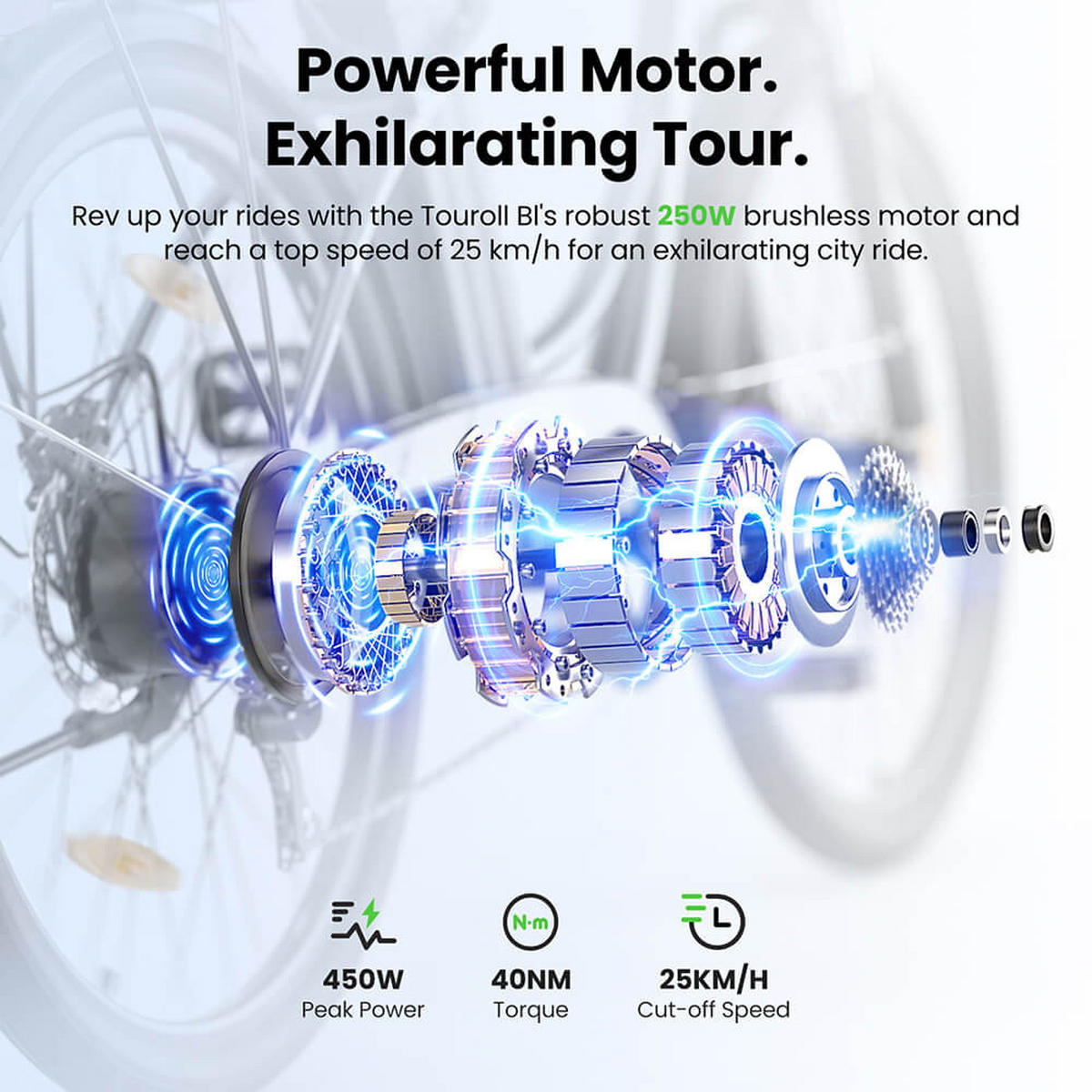 E-BIKE Touroll B1 – 90km Reichweite, 250W Motor, Shimano 7-Gang, Step-Thru Rahmen - Grau, Metall (117cm)