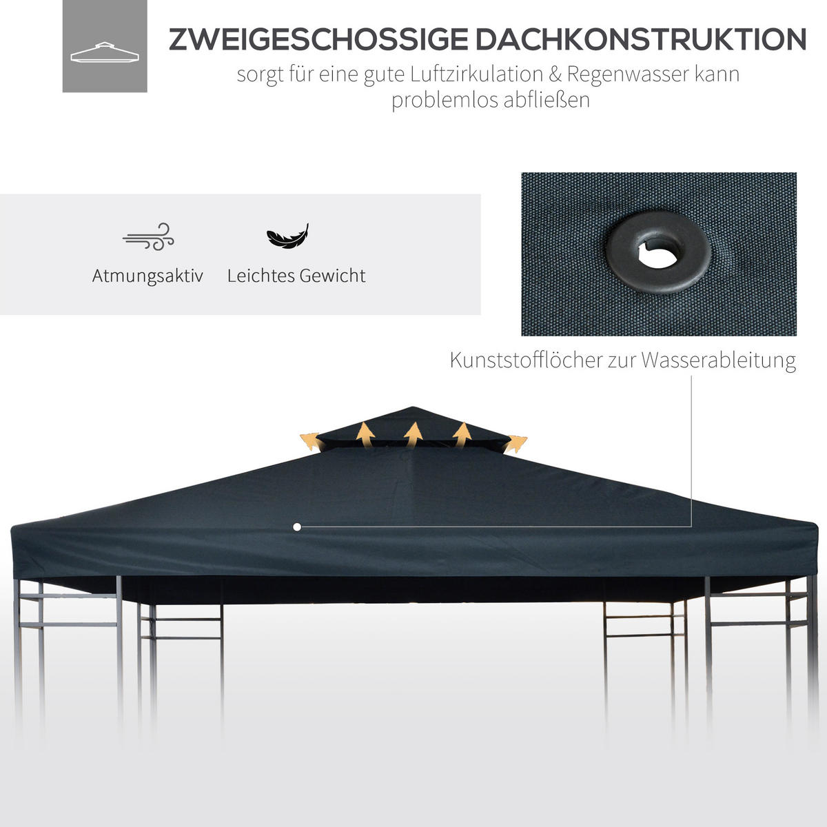 PAVILLONDACH, Polyester, Kohlegrau - Grau, Kunststoff (300/18/300cm) - Outsunny