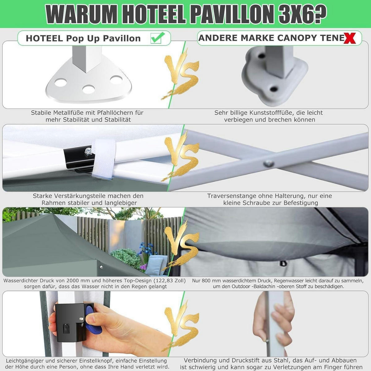 FALTPAVILLON 3x6 m Grau mit 6 Seitenwänden Metall - Grau, Metall (300/203/600cm)