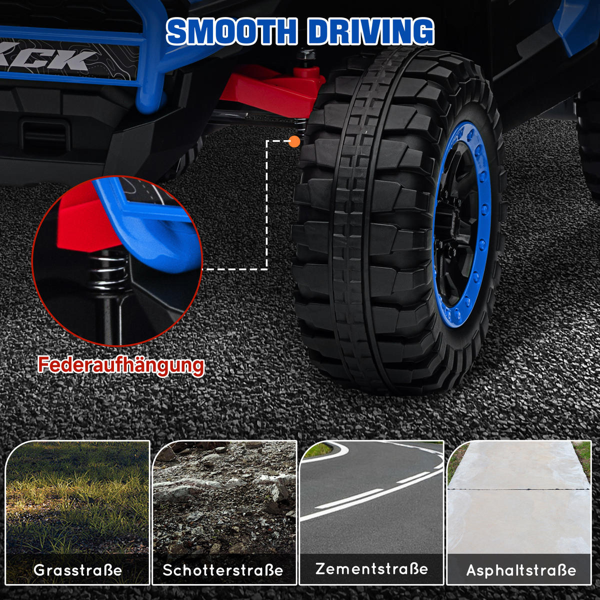 KINDERAUTO Elektro-UTV, 5-7 km/h, 2-Sitzer, Fernbedienung, Musik, Lichter, 1h Fahrtdauer, Blau - Blau, Kunststoff/Metall (117/72/67cm) - AIYAPLAY