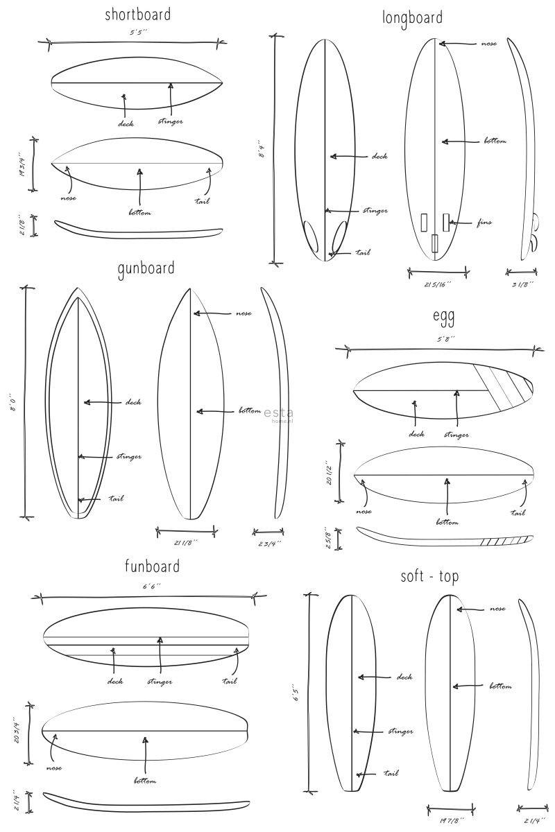 FOTOTAPETE technische Zeichnungen von Surfbrettern 200 x 279 cm - Schwarz, Papier (200/279cm) - ESTAhome