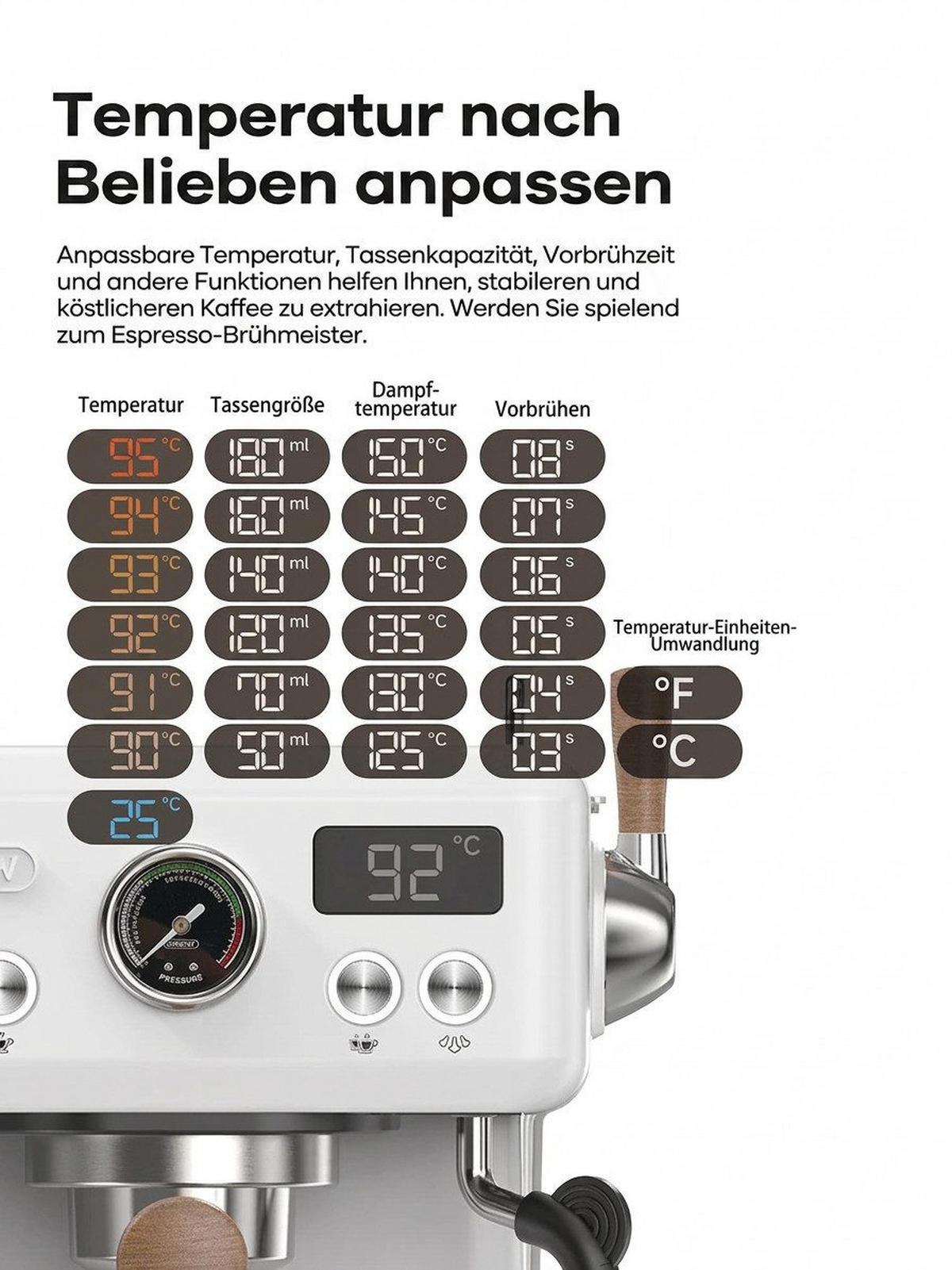 KAFFEEMASCHINE Multi-Kapsel 20 Bar, Espressoautomat Heiß- & Kalt-Modus - Weiß, Metall (22.9/32/25.9cm) - BEXEVUE