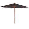 SONNENSCHIRM RUND Anthrazit - Anthrazit, Holz (300/300cm) - MCW