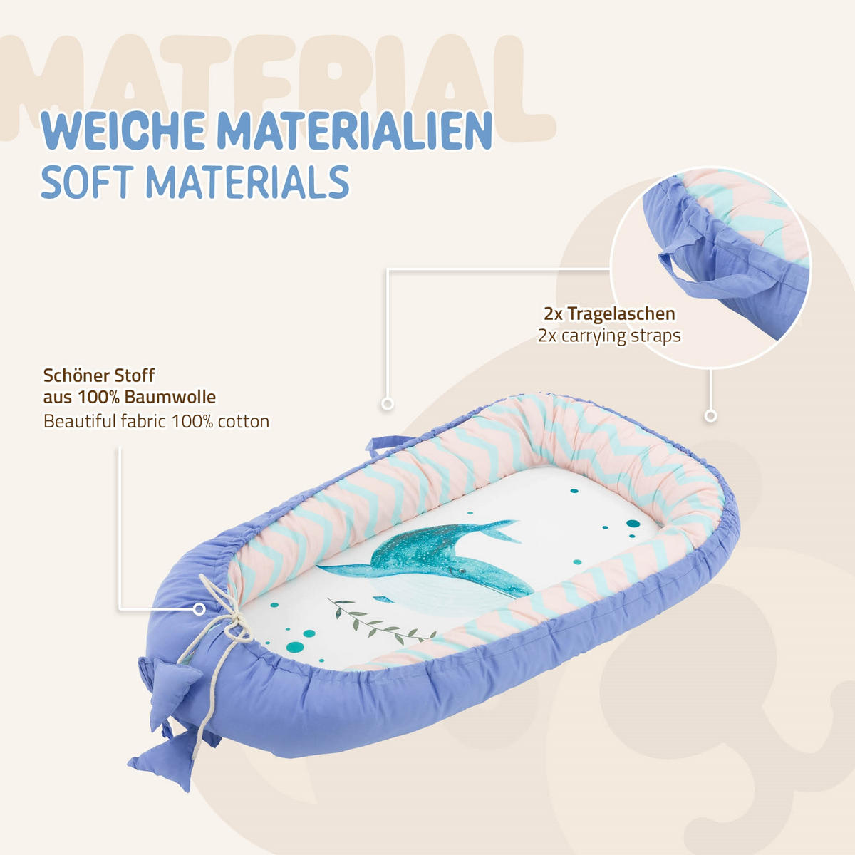 BABYNEST - Dunkelblau, Textil (50/90cm) - Joyz